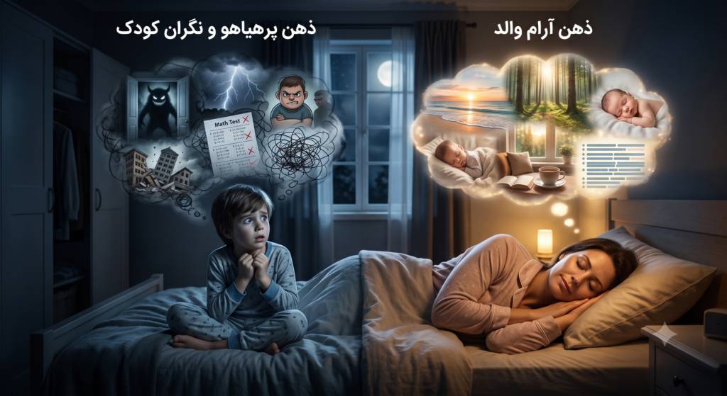 کالبدشکافی مقاومت شبانه چرا کودک از تختخواب فرار میکند؟